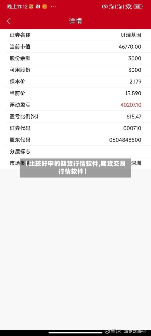 【比较好申的期货行情软件,期货交易行情软件】