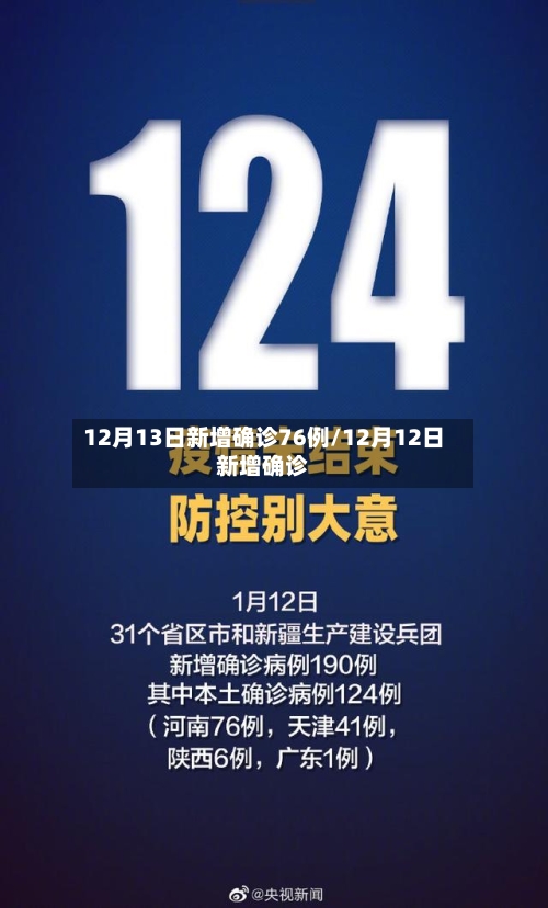 12月13日新增确诊76例/12月12日新增确诊