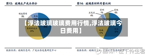 【浮法玻璃玻璃费用行情,浮法玻璃今日费用】