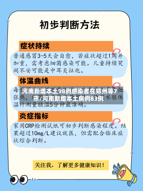 河南新增本土98例感染者在郑州等7市/河南新增本土病例83例