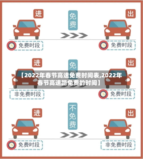【2022年春节高速免费时间表,2022年春节高速路免费的时间】