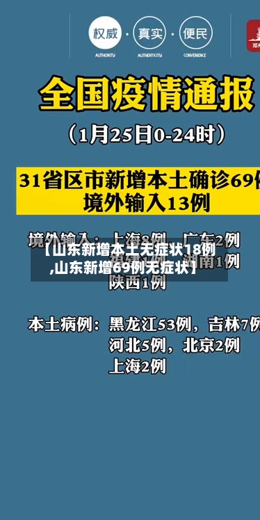 【山东新增本土无症状18例,山东新增69例无症状】