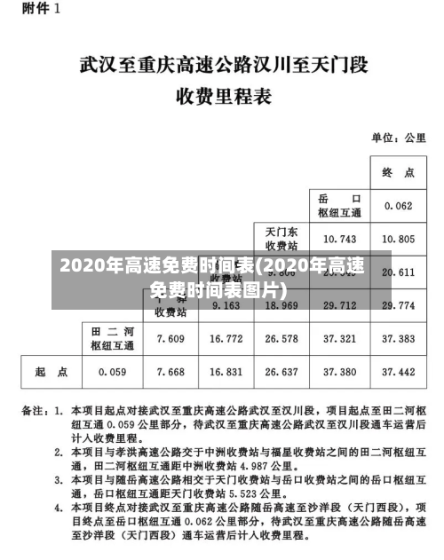 2020年高速免费时间表(2020年高速免费时间表图片)