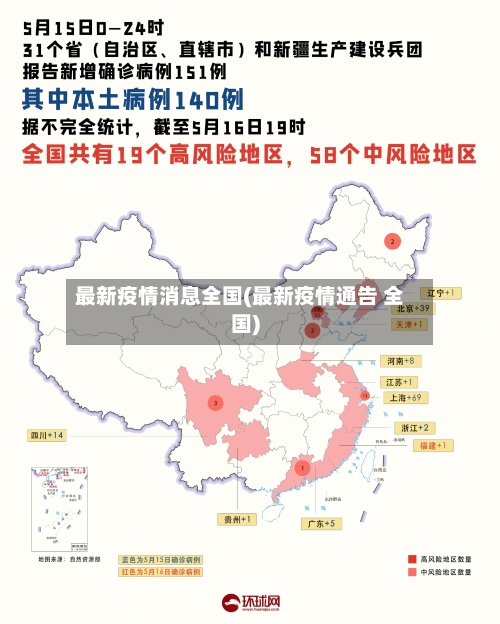 最新疫情消息全国(最新疫情通告 全国)