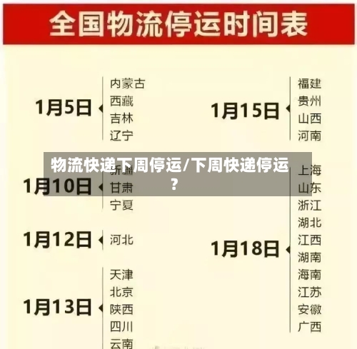 物流快递下周停运/下周快递停运?