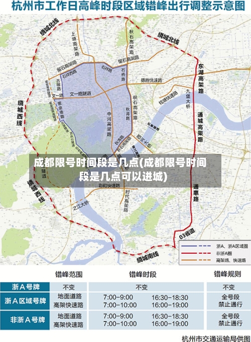 成都限号时间段是几点(成都限号时间段是几点可以进城)
