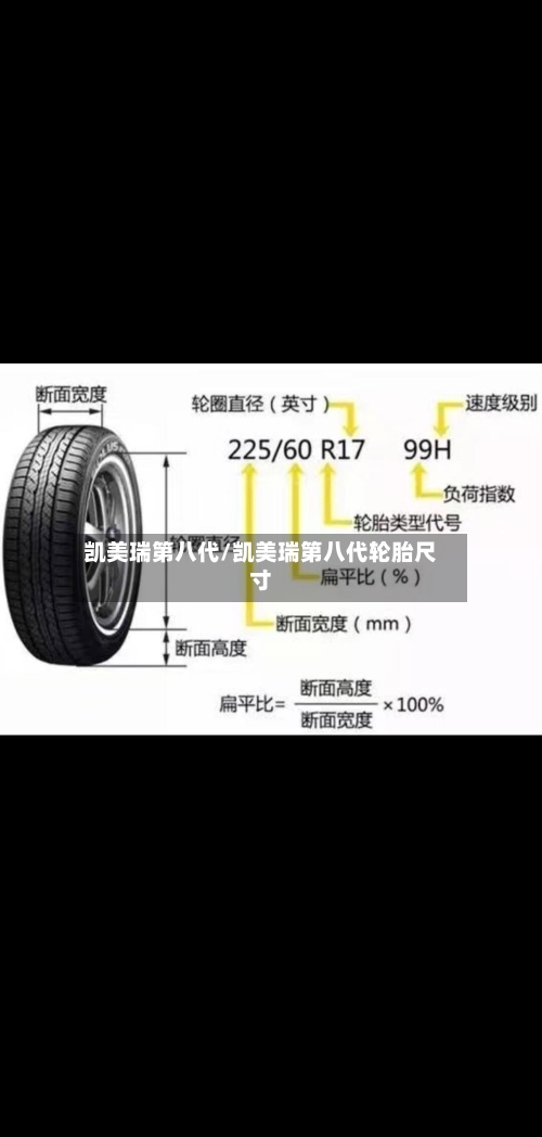 凯美瑞第八代/凯美瑞第八代轮胎尺寸