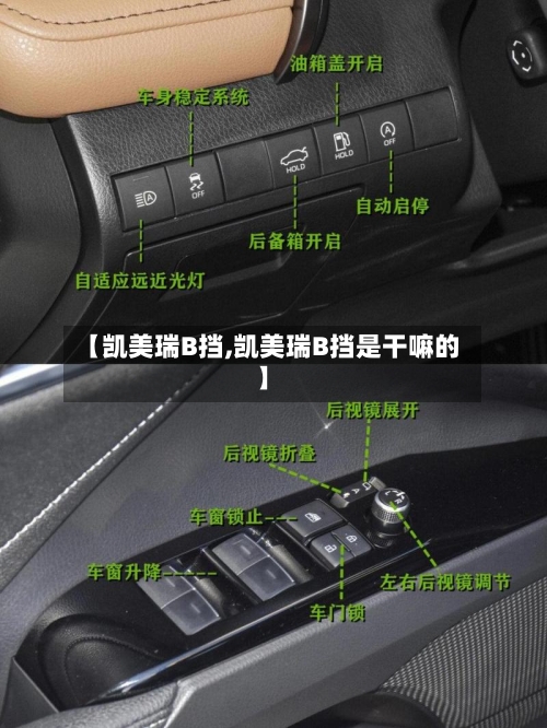 【凯美瑞B挡,凯美瑞B挡是干嘛的】