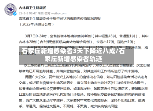 石家庄新增感染者3天下降近八成/石家庄新增感染者轨迹