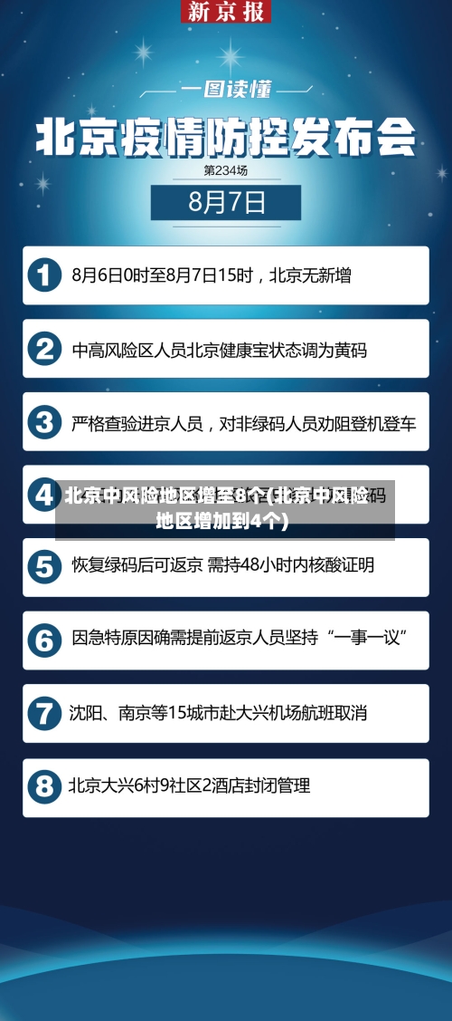 北京中风险地区增至8个(北京中风险地区增加到4个)