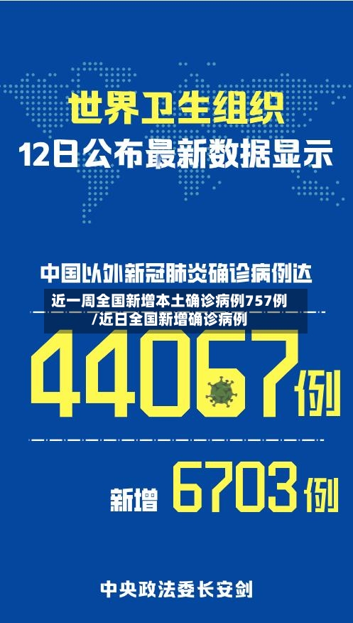 近一周全国新增本土确诊病例757例/近日全国新增确诊病例
