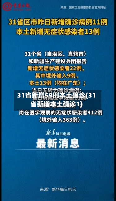 31省新增59例本土确诊(31省新增本土确诊1)