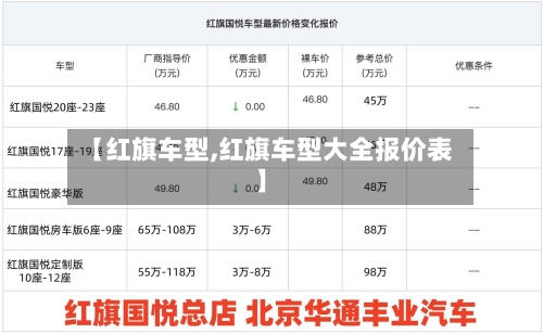 【红旗车型,红旗车型大全报价表】