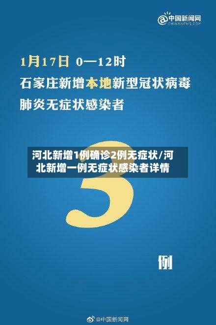 河北新增1例确诊2例无症状/河北新增一例无症状感染者详情