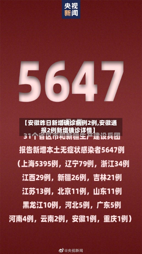 【安徽昨日新增确诊病例2例,安徽通报2例新增确诊详情】