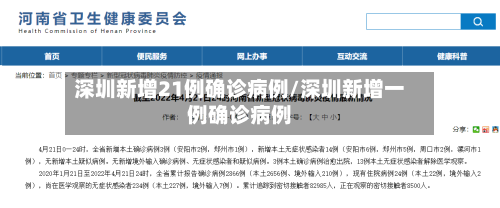深圳新增21例确诊病例/深圳新增一例确诊病例
