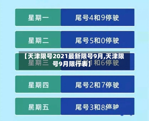 【天津限号2021最新限号9月,天津限号9月限行表】
