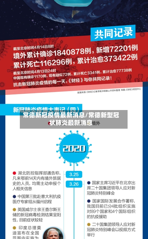 常德新冠疫情最新消息/常德新型冠状肺炎最新消息