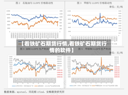 【看铁矿石期货行情,看铁矿石期货行情的软件】
