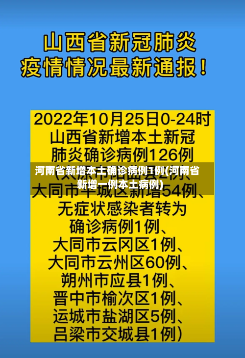 河南省新增本土确诊病例1例(河南省新增一例本土病例)
