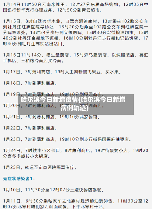 哈尔滨今日新增疫情(哈尔滨今日新增病例轨迹)-第1张图片