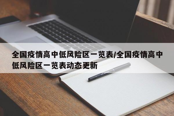 全国疫情高中低风险区一览表/全国疫情高中低风险区一览表动态更新